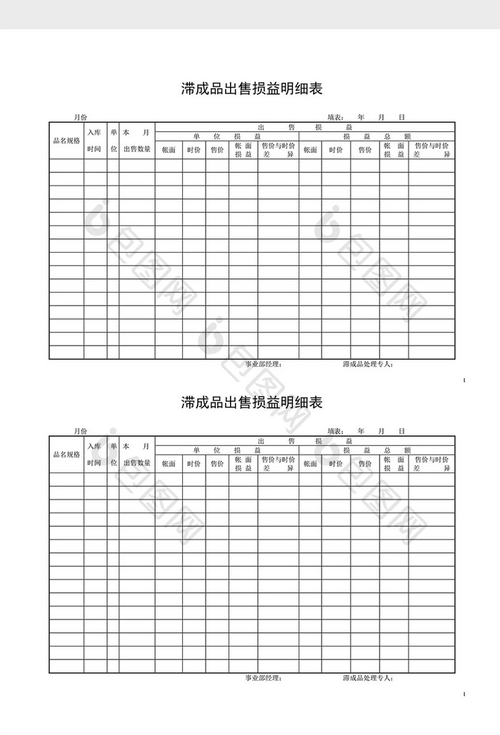 呆废料记录滞成品出售损益明细word文档