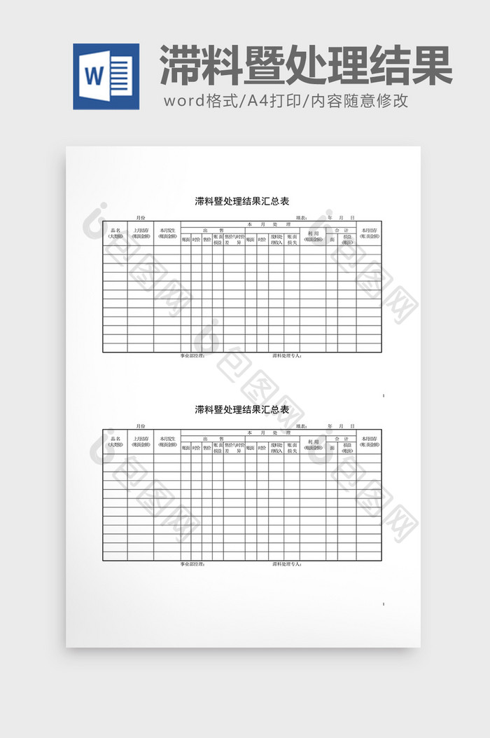 呆废料记录滞料暨处理结果汇总word文档