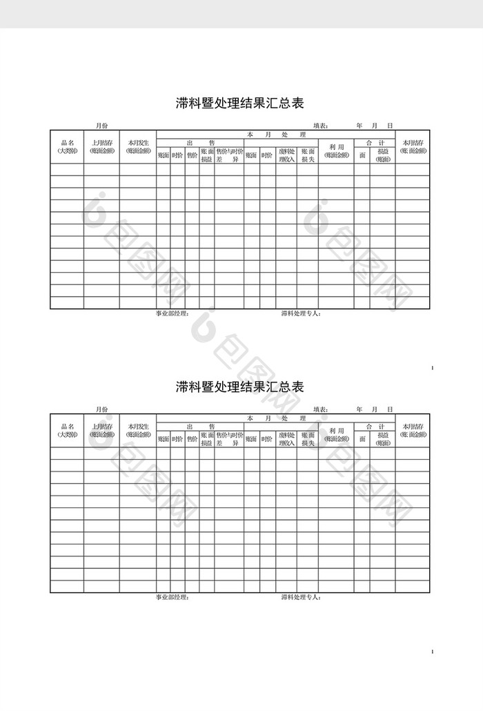 呆废料记录滞料暨处理结果汇总word文档