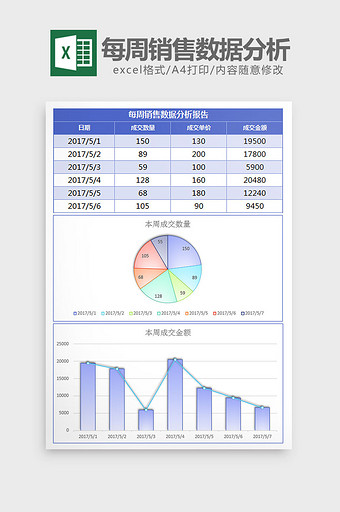 蓝色简约每周销售利润分析excel模板