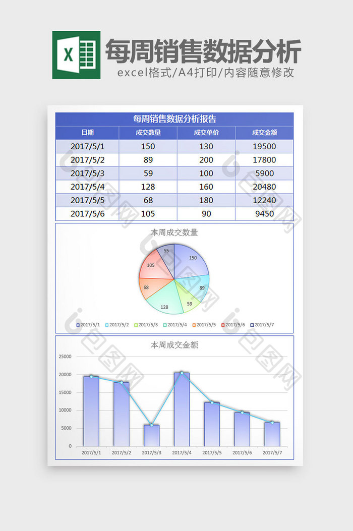 蓝色简约每周销售利润分析excel模板