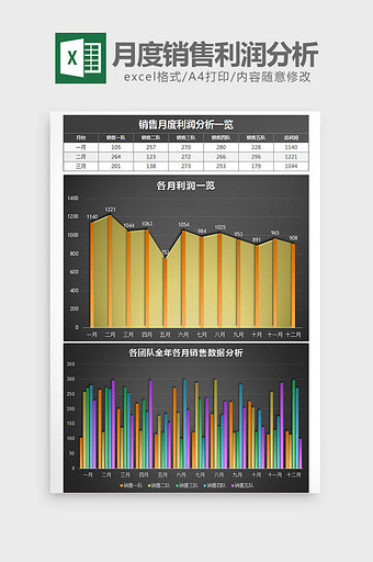 黑色月度销售利润分析excel模板图片