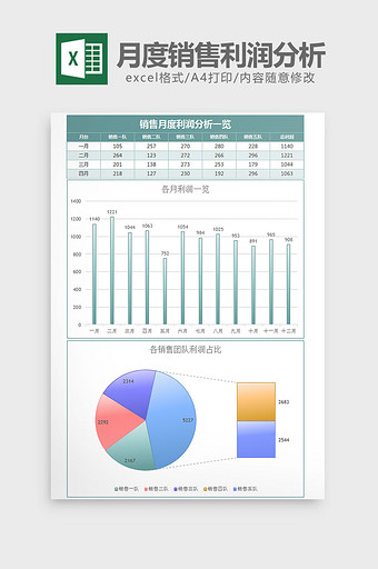 简约月度销售利润分析excel模板