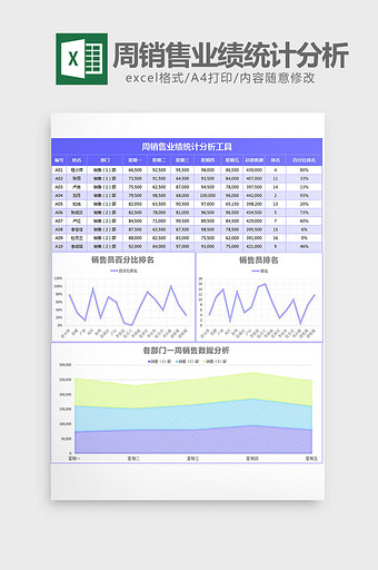 蓝色周销售业绩统计分析表excel模板