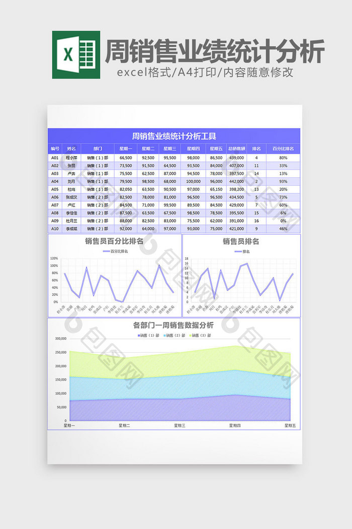 蓝色周销售业绩统计分析表excel模板