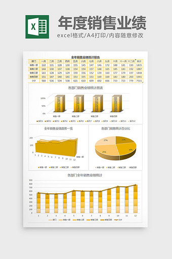 全年度销售业绩统计excel表格模板