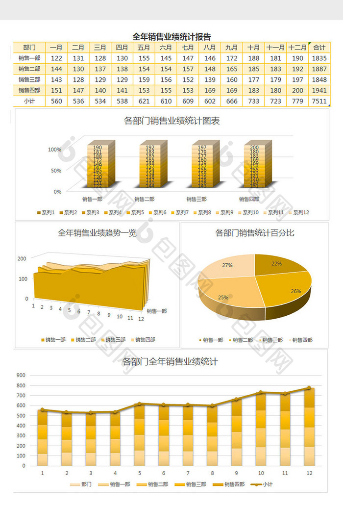 全年度销售业绩统计excel表格模板