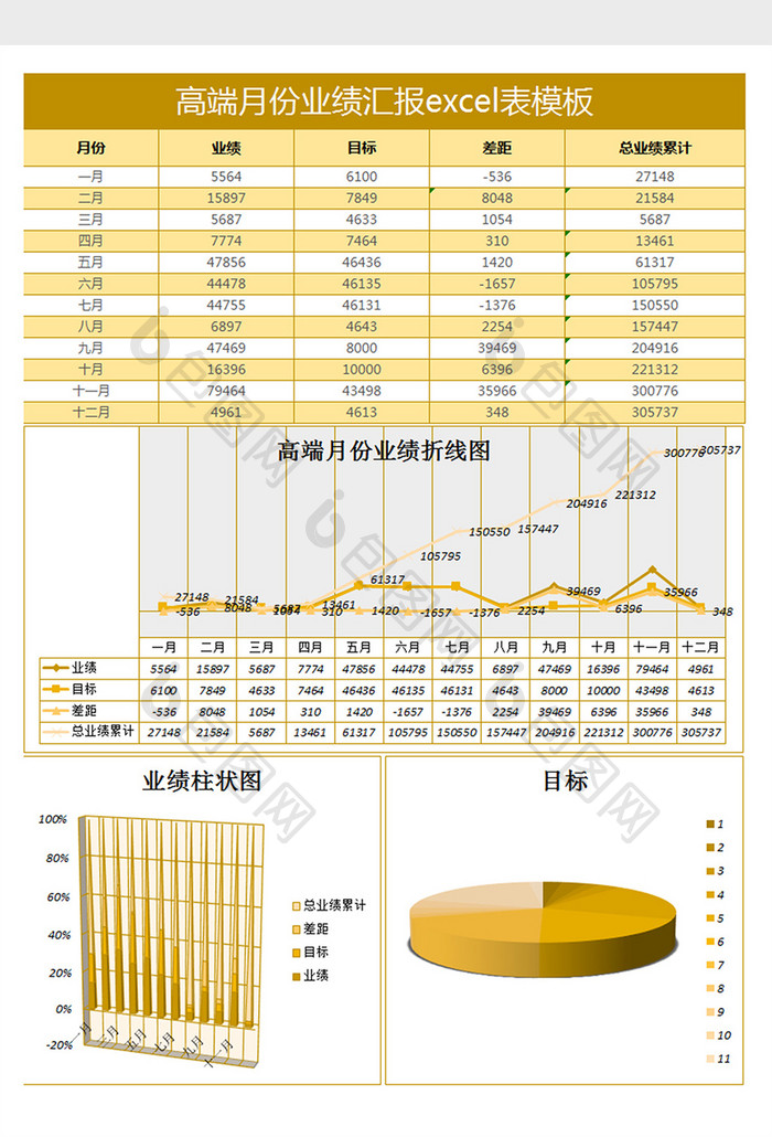 简约月份业绩汇报excel表格模板