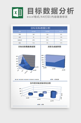 目标实际数据分析excel表格模板图片