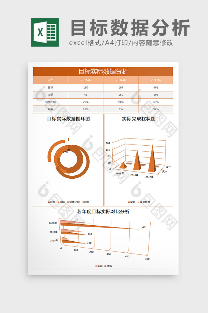 目标实际数据分析excel表格模板