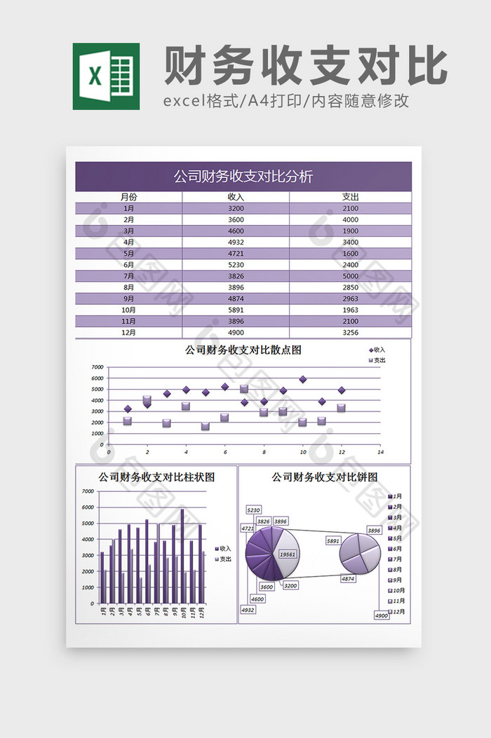 公司财务收支对比excel表格模板