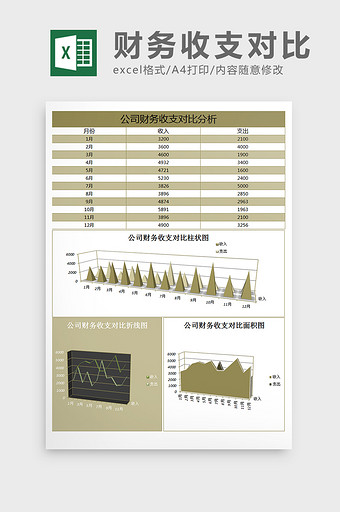 公司财务收支对比excel表格模板图片