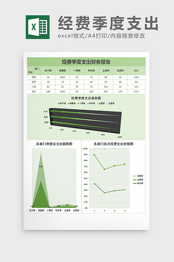 经费季度支出财务报表Excel模板图片