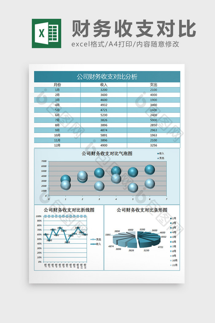 公司财务收支对比excel表格模板