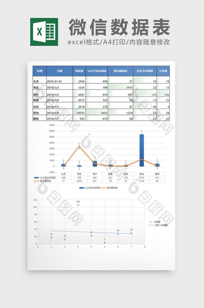 简约商务阅读数据分析表excel表格模板