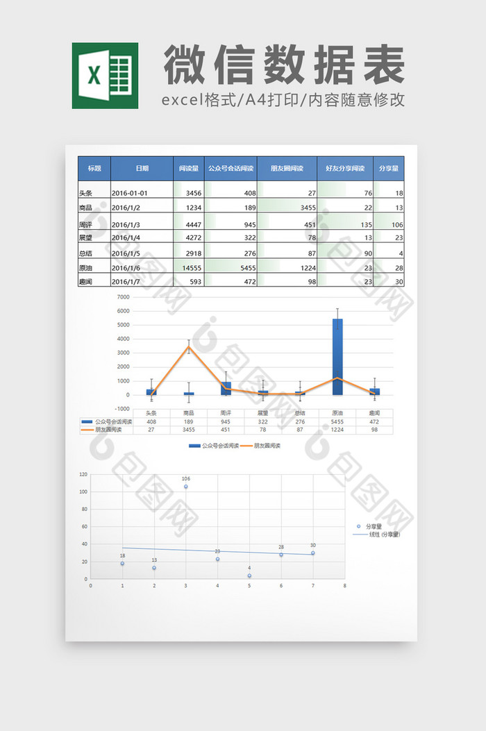 简约商务阅读数据分析表excel表格模板图片图片