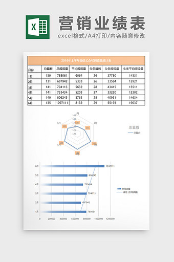 蓝色年公众号阅读量统计excel表格模板图片