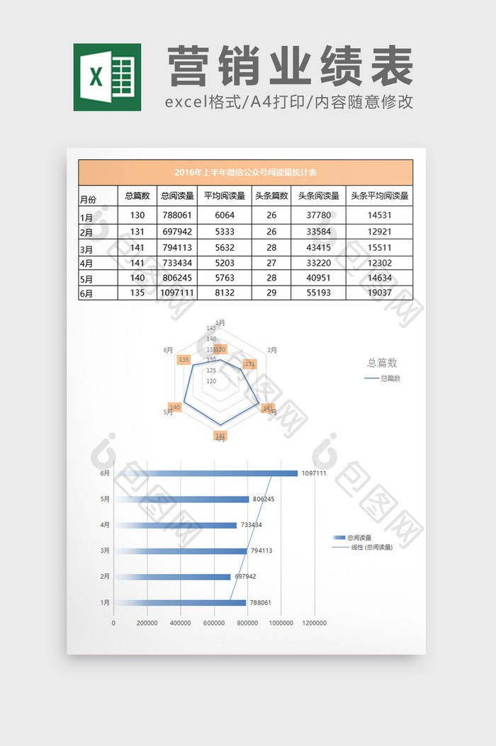 蓝色年公众号阅读量统计excel表格模板