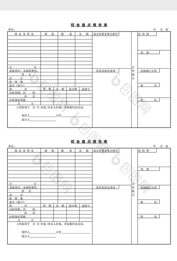 现金盘点报告表word文档