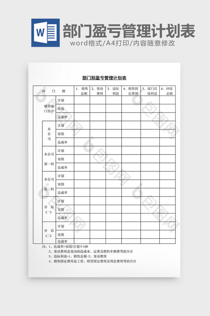 部门别盈亏管理计划表word文档