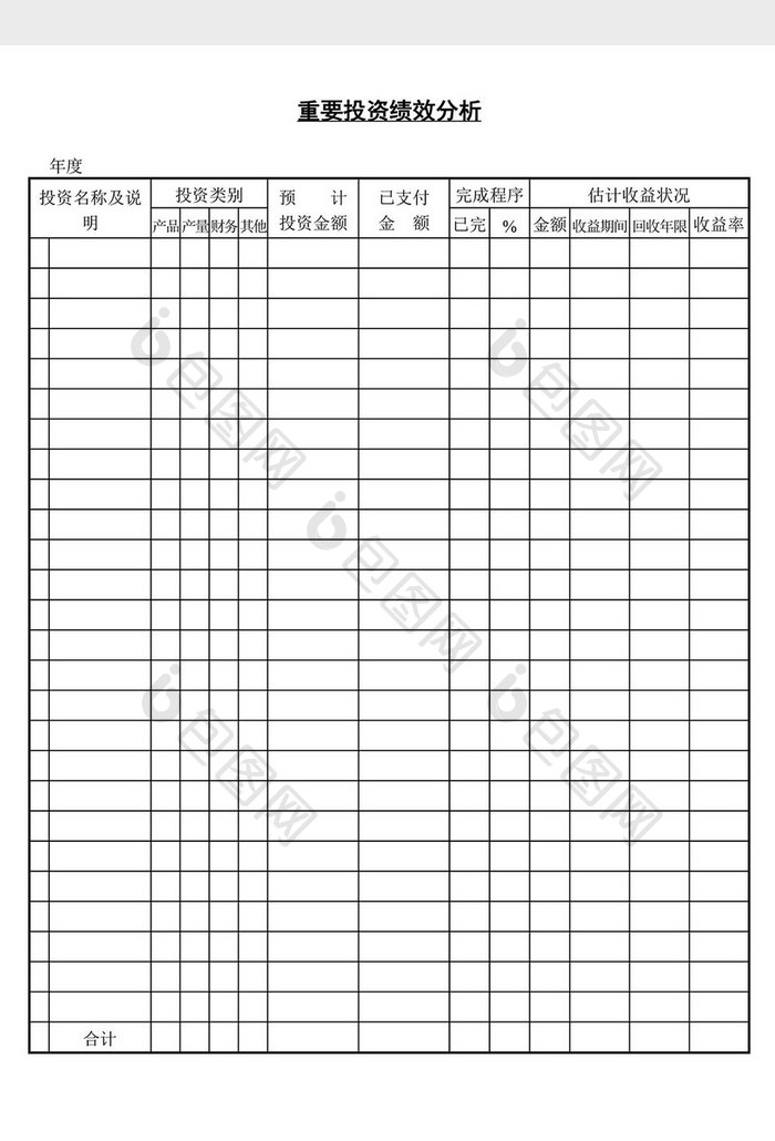 重要投资绩效分析word文档