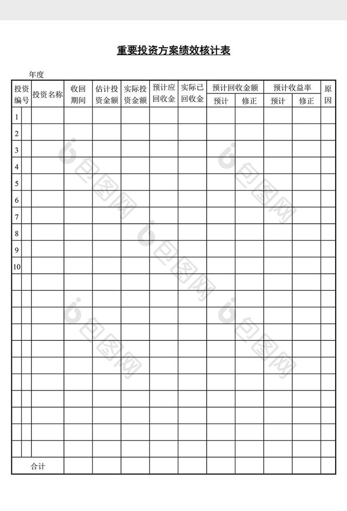 重要投资方案绩效核计表word文档