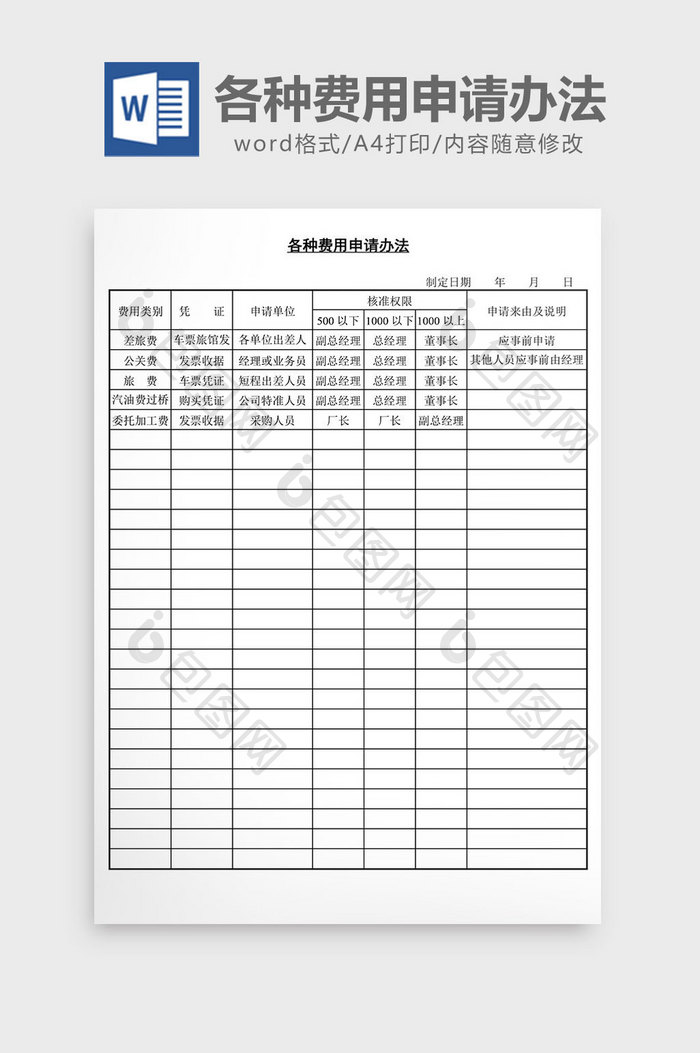 各种费用申请办法word文档