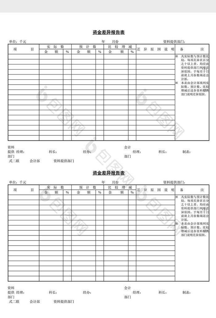 资金差异报告表word文档