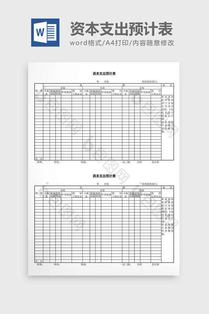 资本支出预计表word文档