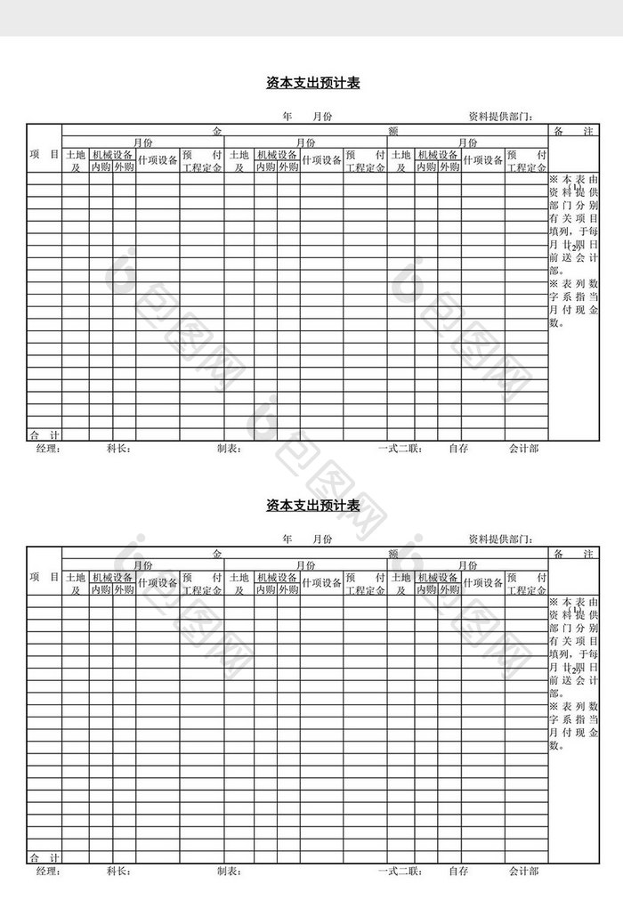 资本支出预计表word文档
