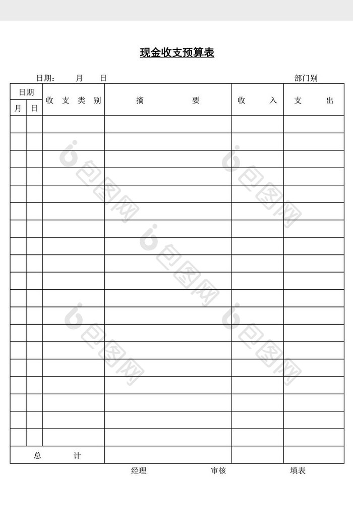 现金收支预算表word文档