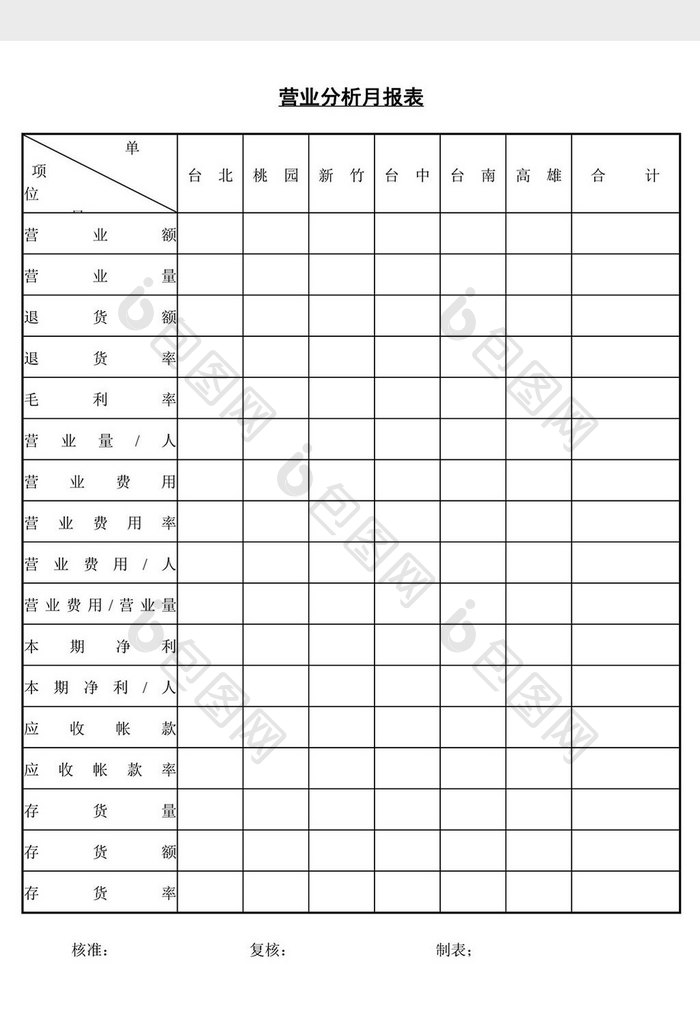 营业分析月报表word文档