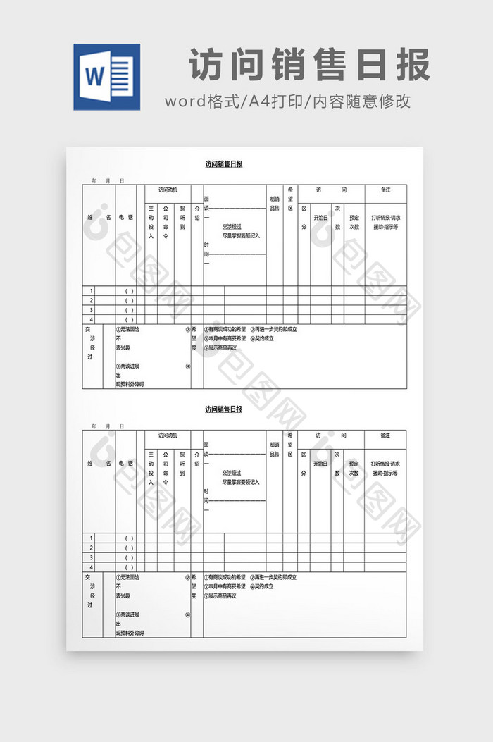 营销管理销售日报Word文档