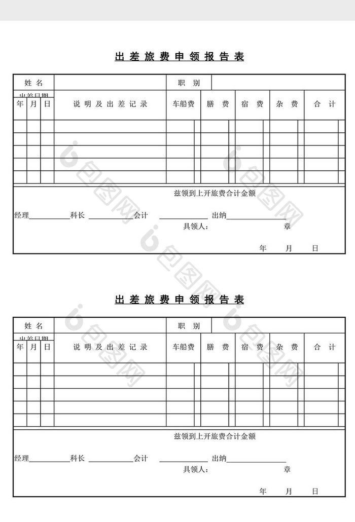 出差旅费申领报告表word文档