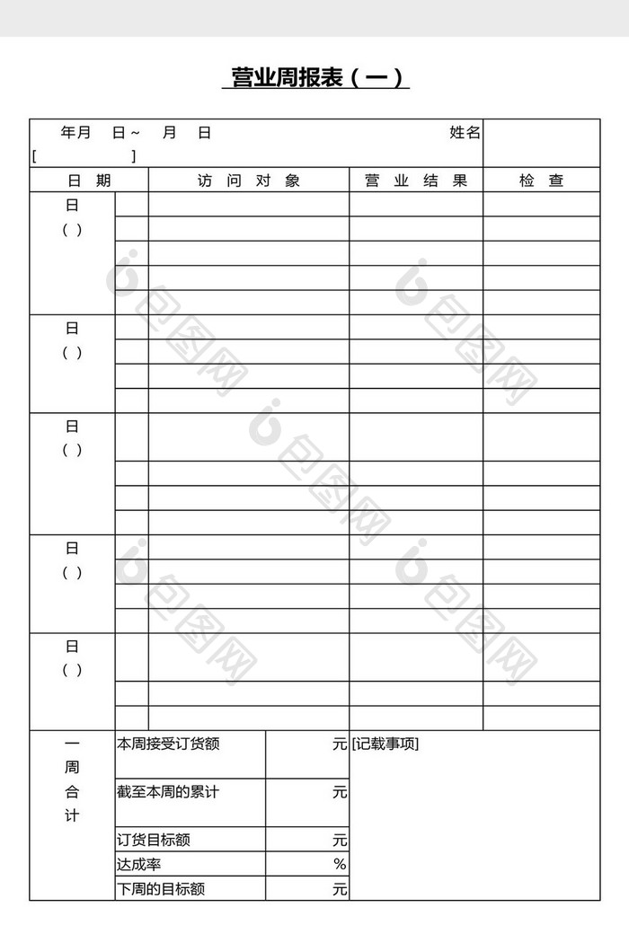 营销管理营业周报表Word文档