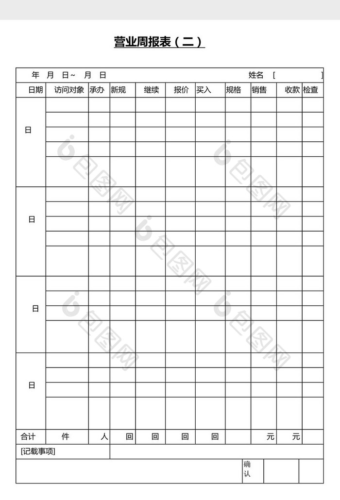 营销管理营业周报表Word文档