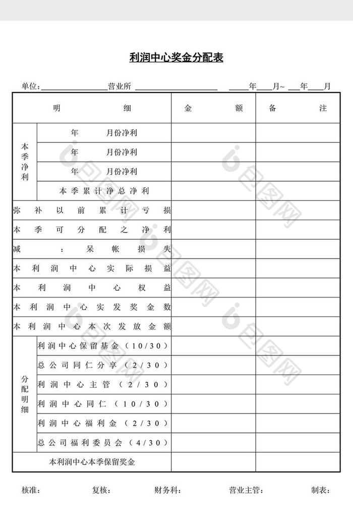 利润中心奖金分配表word文档