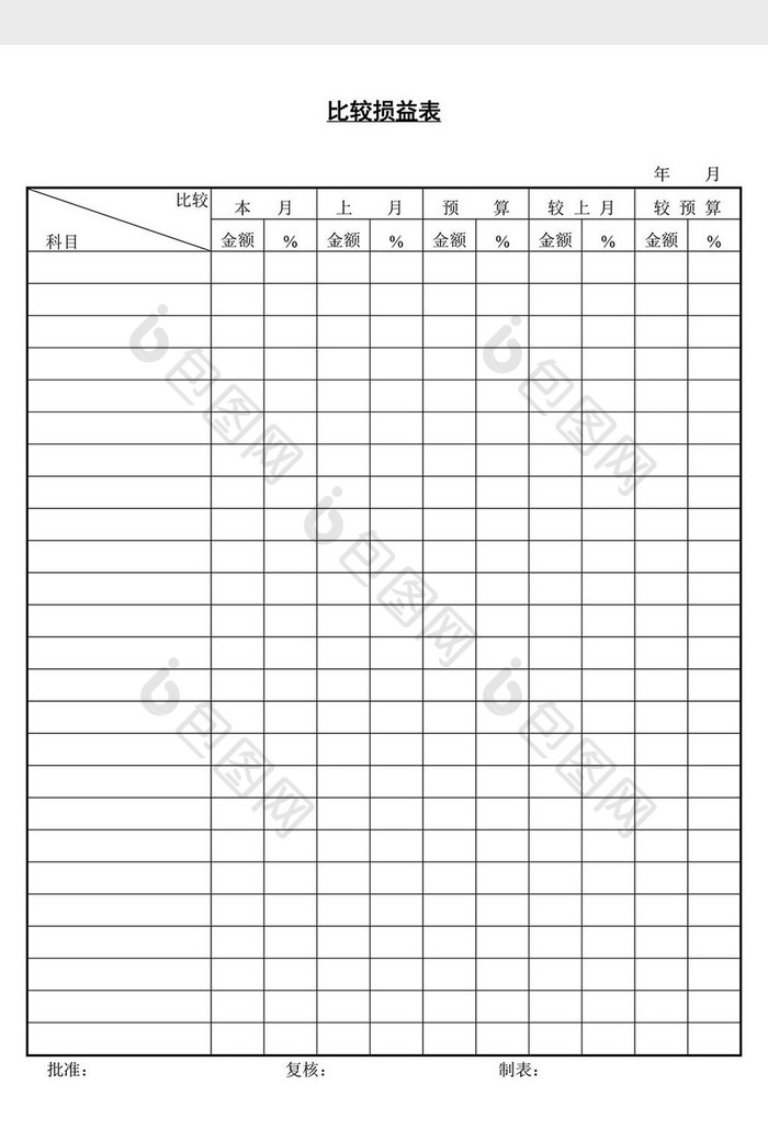 比较损益表word文档