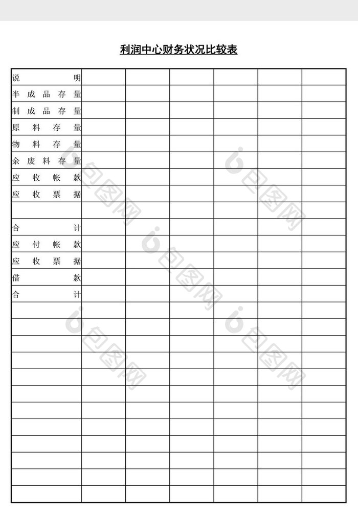 利润中心财务状况比较表word文档