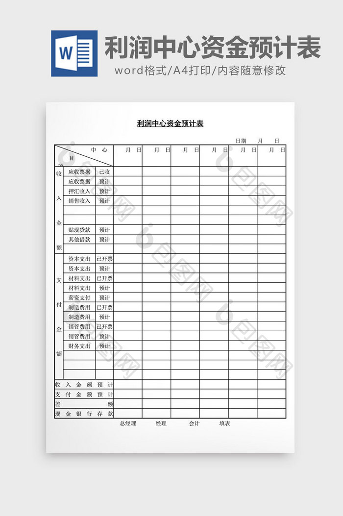 利润中心资金预计表word文档