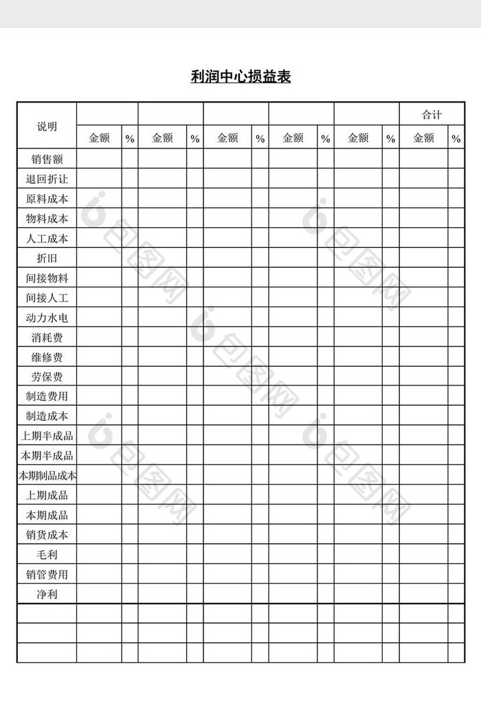 利润中心损益表word文档