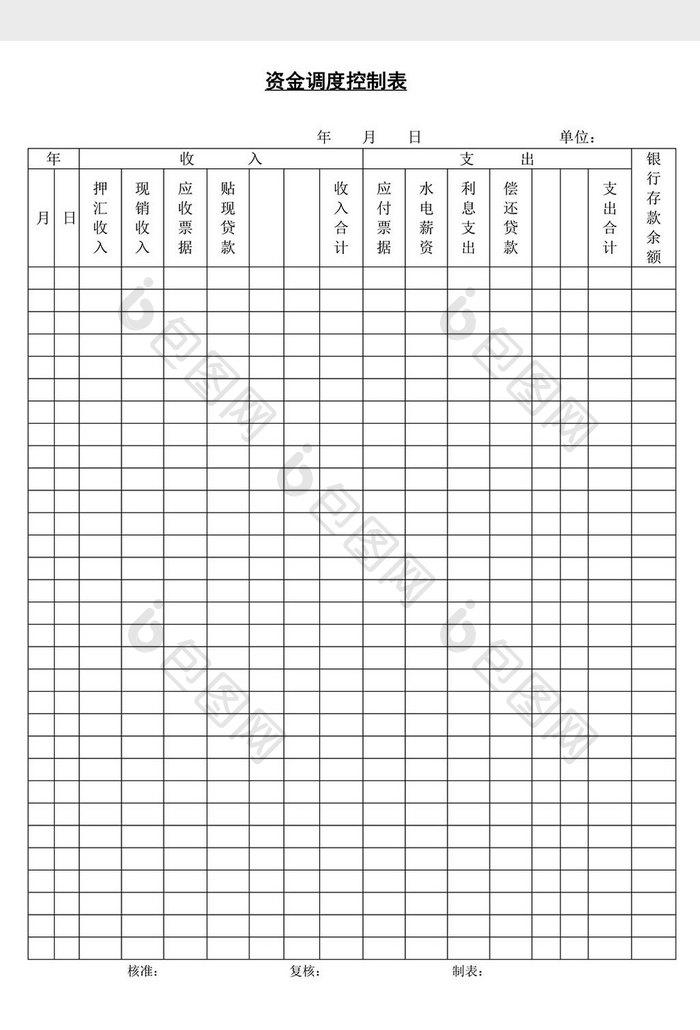 资金调度控制表word文档