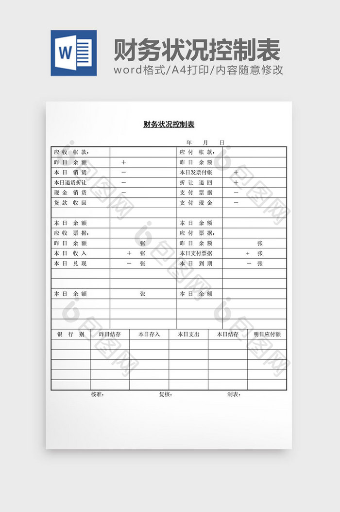 财务状况控制表word文档