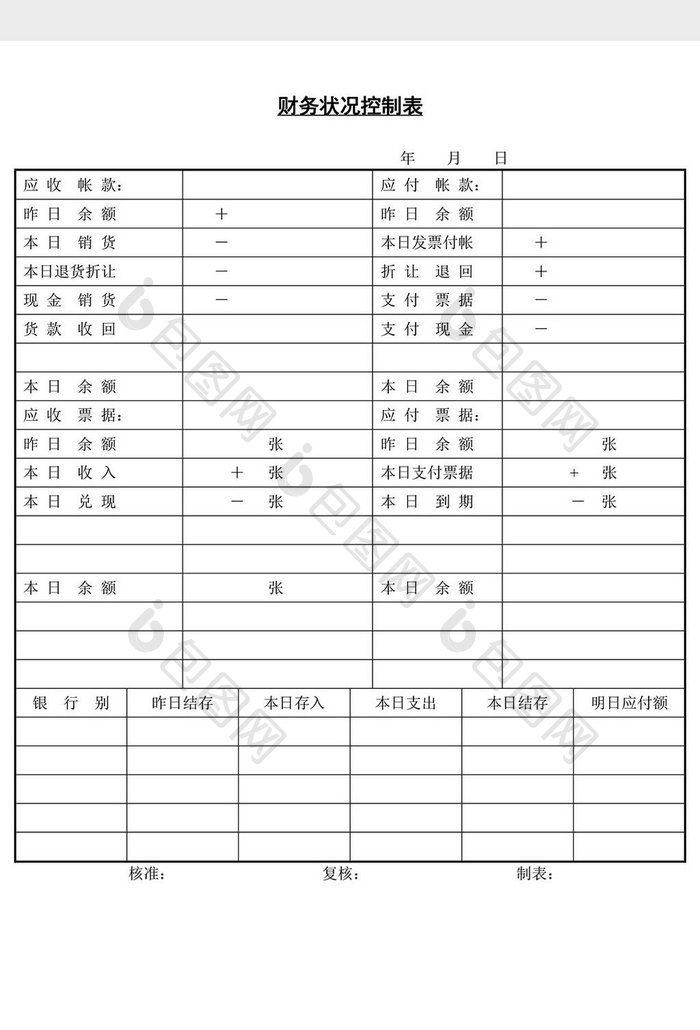 财务状况控制表word文档