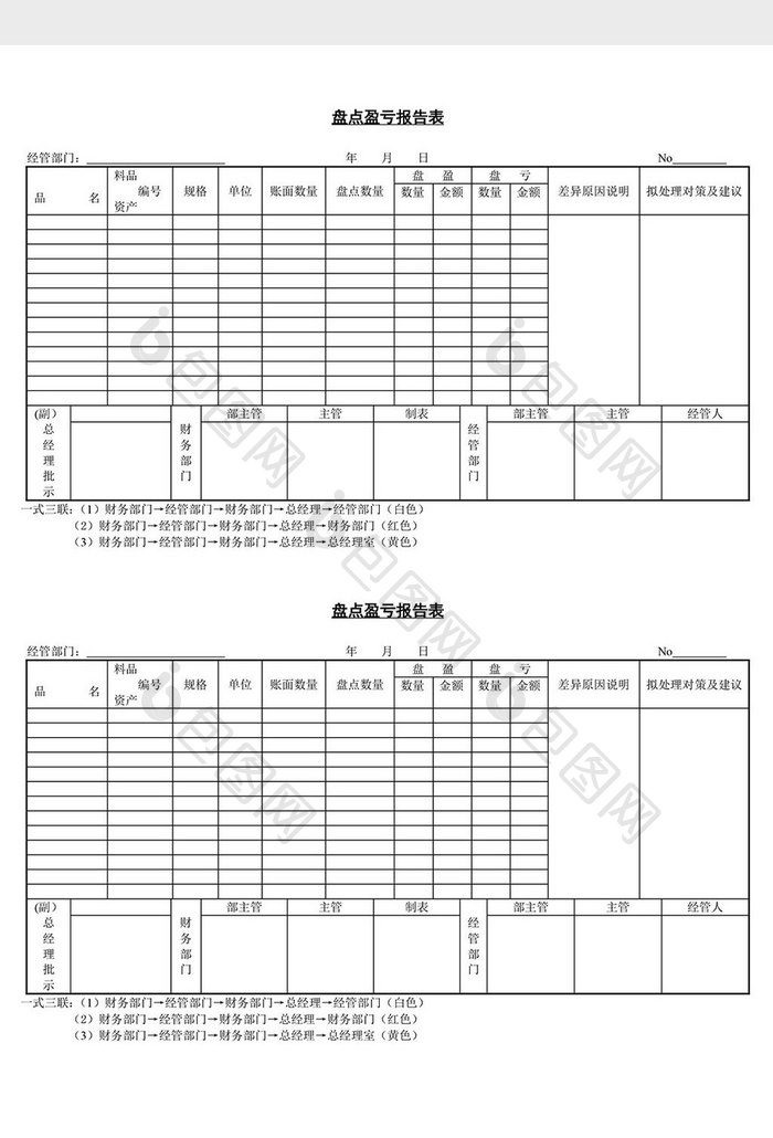 盘点盈亏报告表word文档