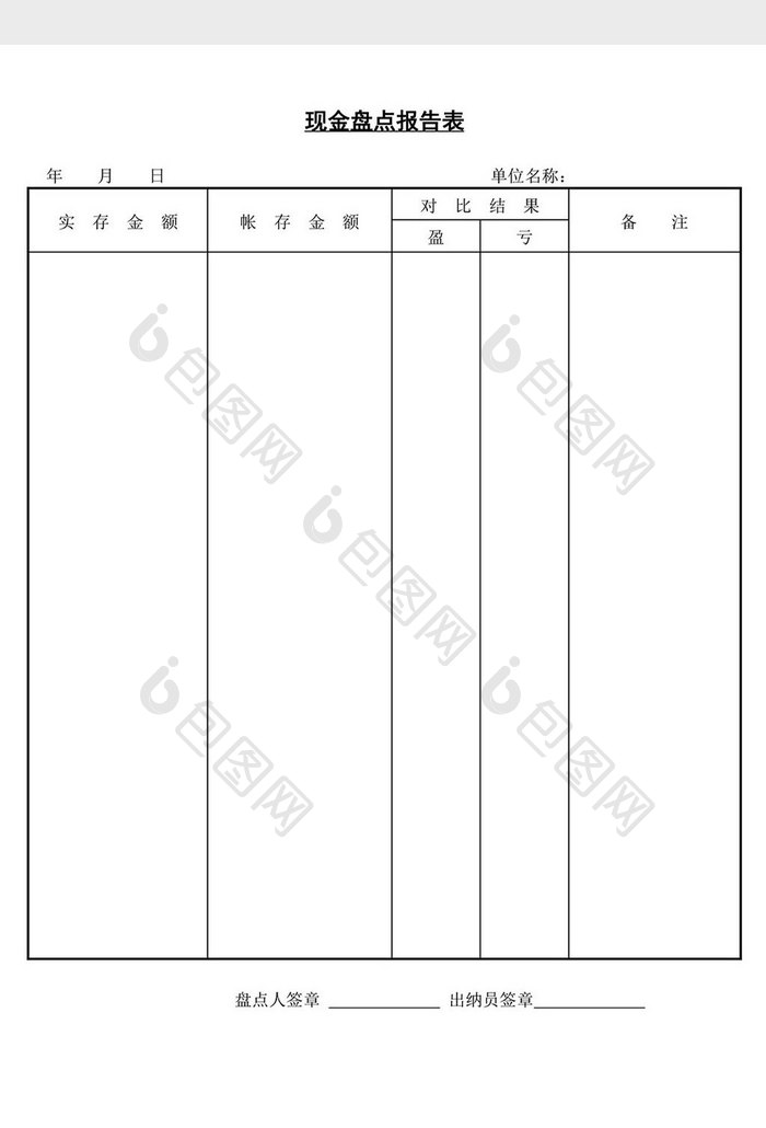 现金盘点报告表word文档