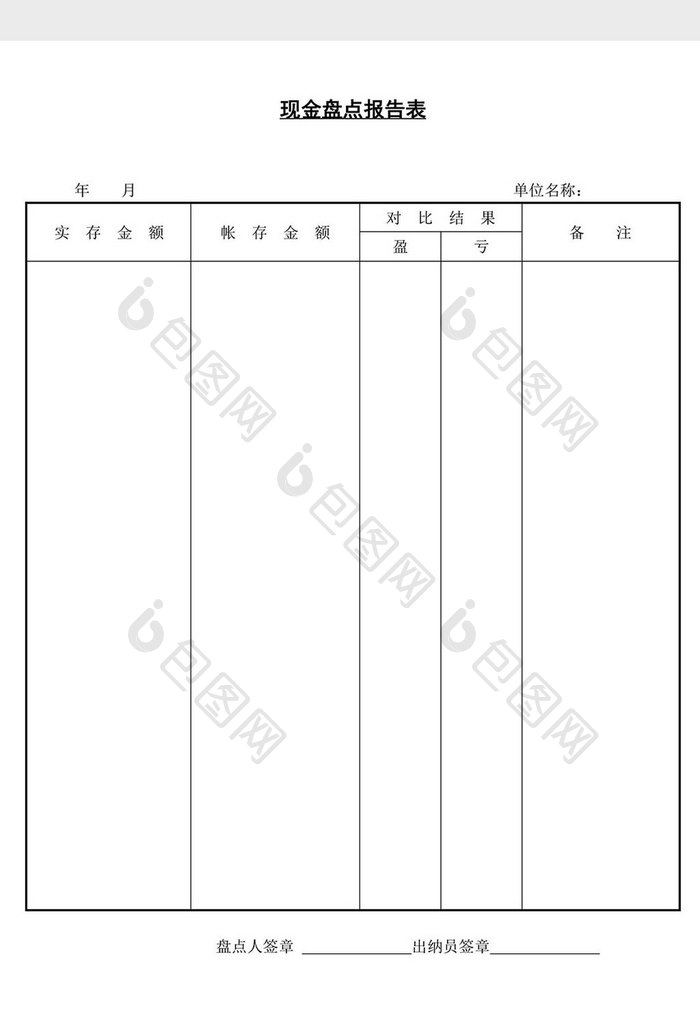 现金盘点报告表word文档