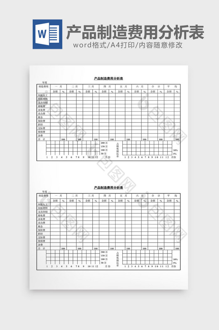 产品制造费用分析表word文档