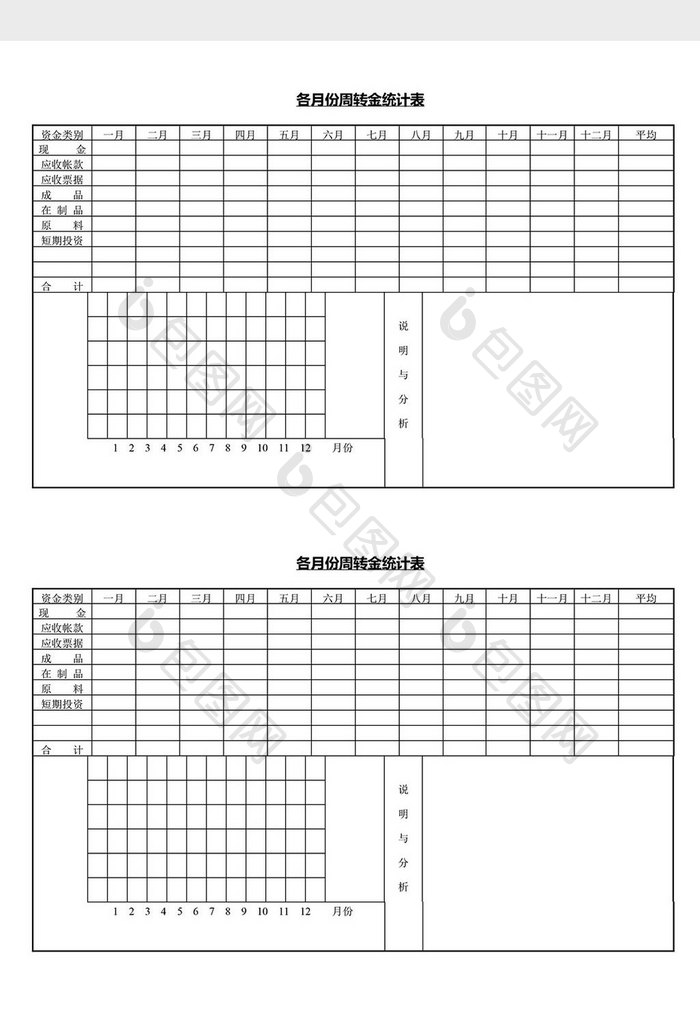 各月份周转金统计表word文档