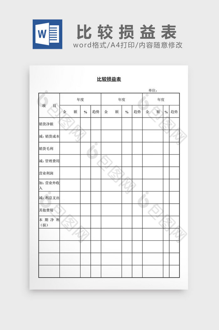 比较损益表word文档